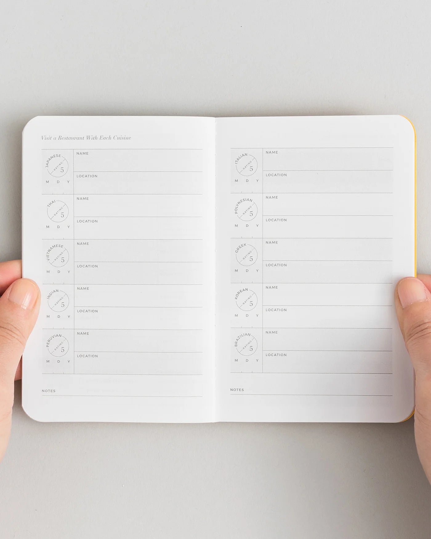 Restaurant Experience Journal