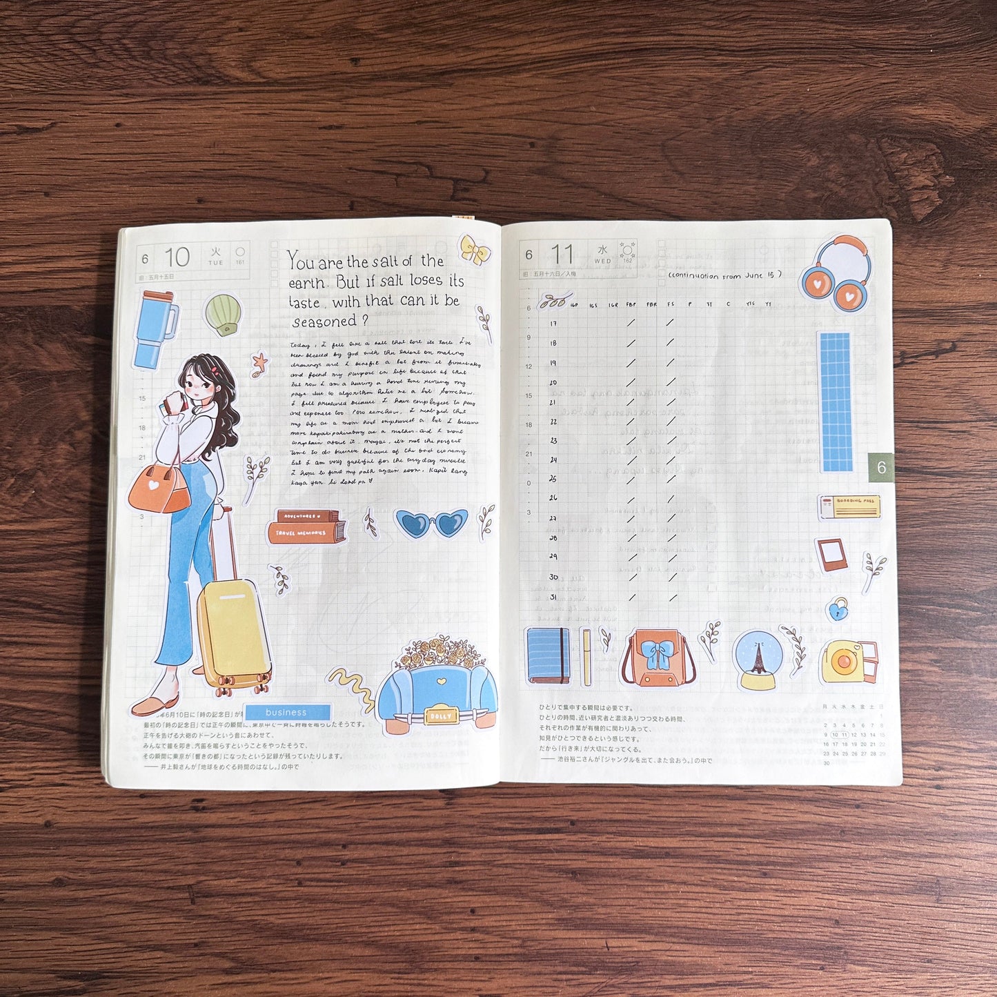Business | Wanderlust | C413 Sticker Sheet
